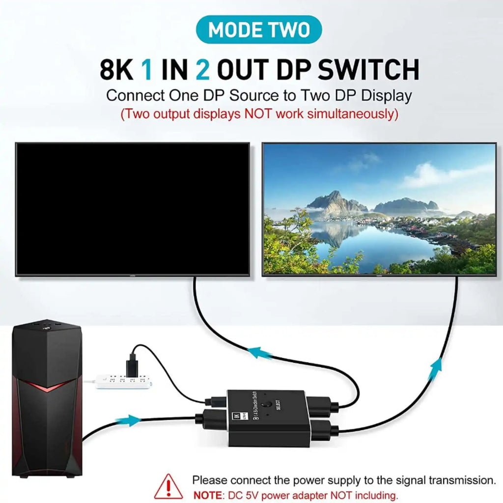Splitter Display Port