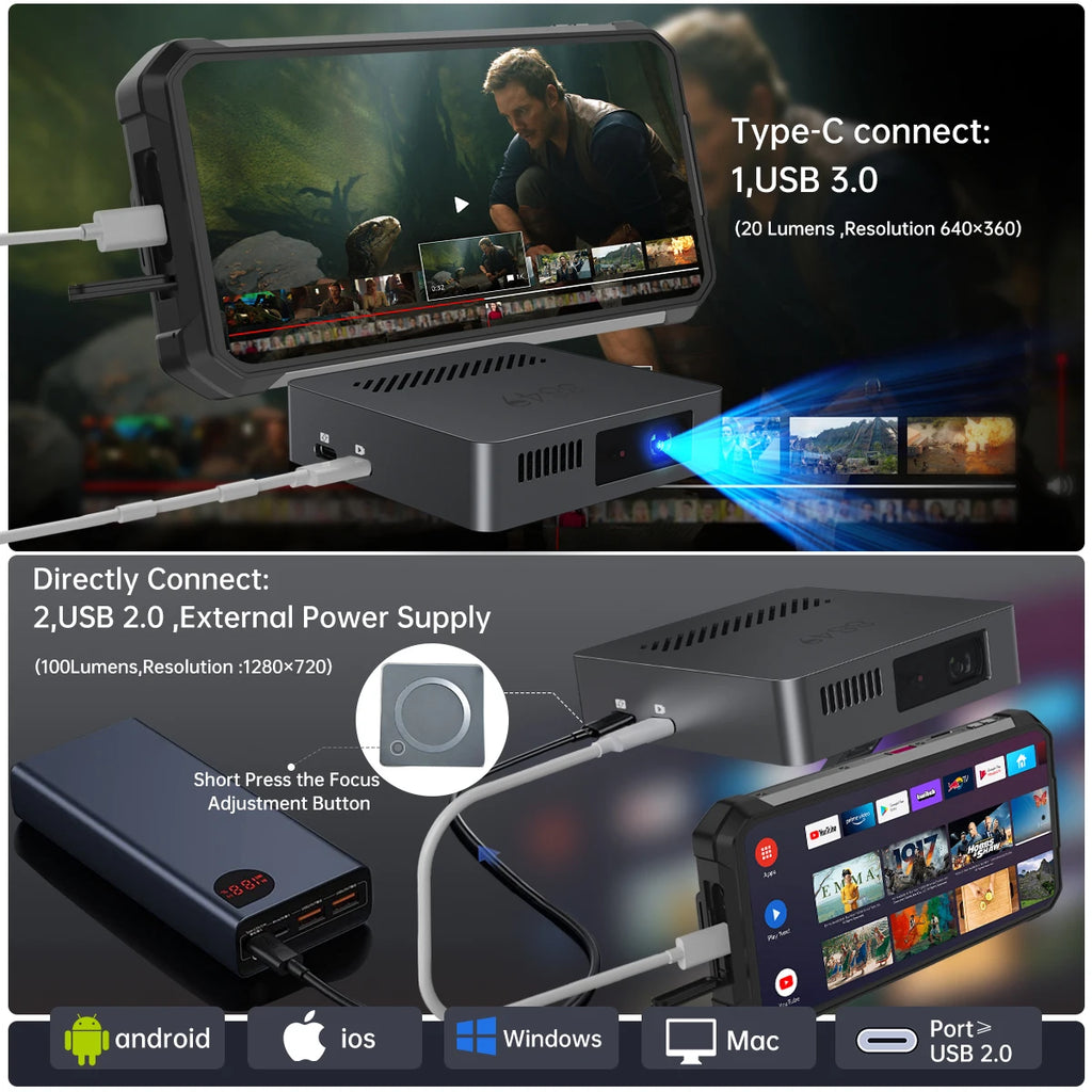 Mini HD 1080P Portable Video Projector