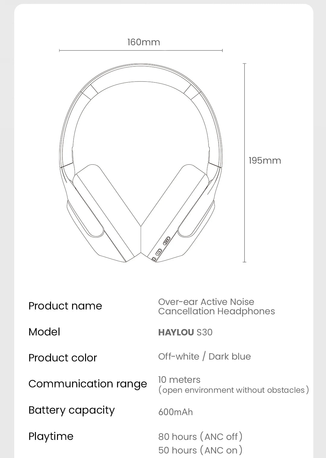 Haylou Noise Cancelling Earphones