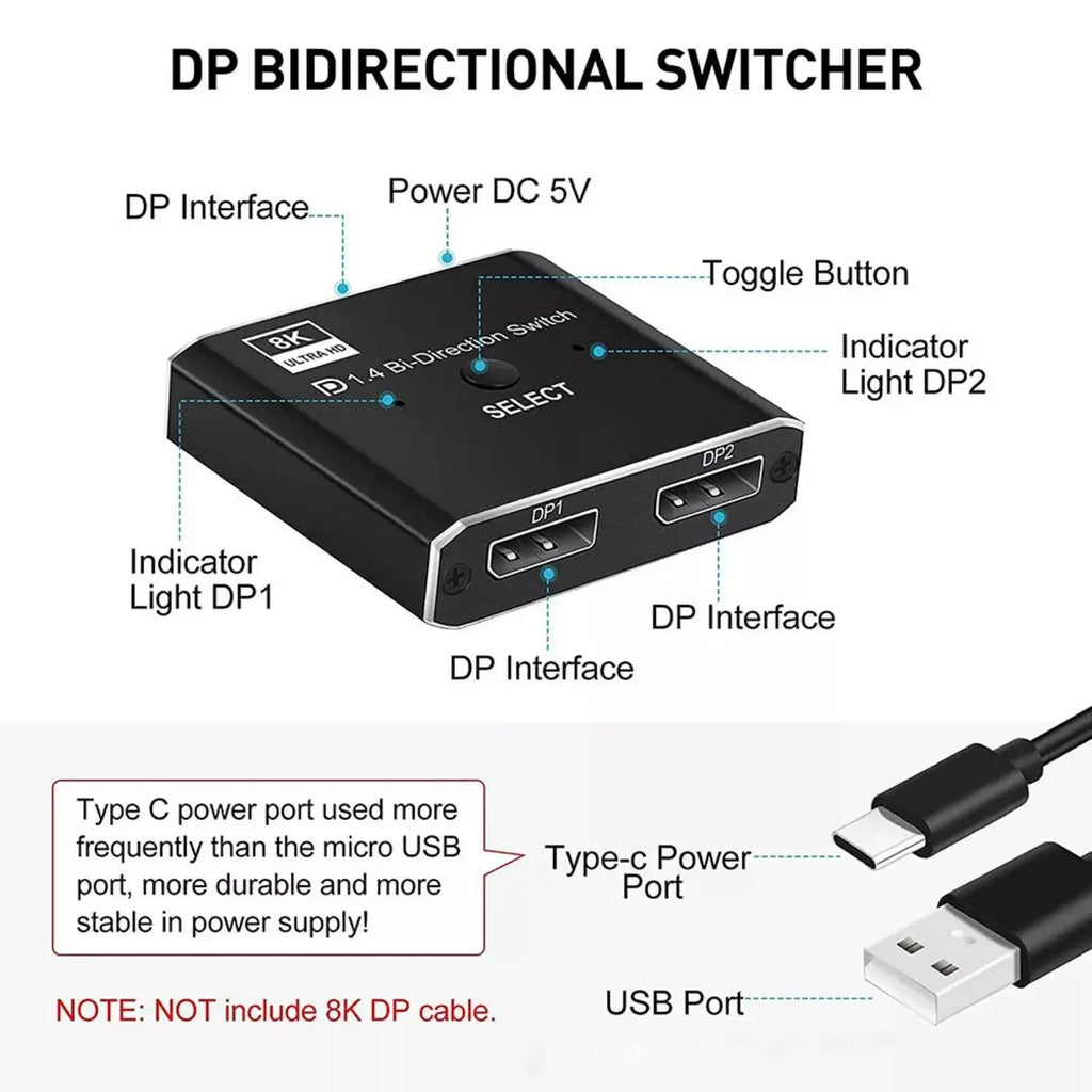 Splitter Display Port