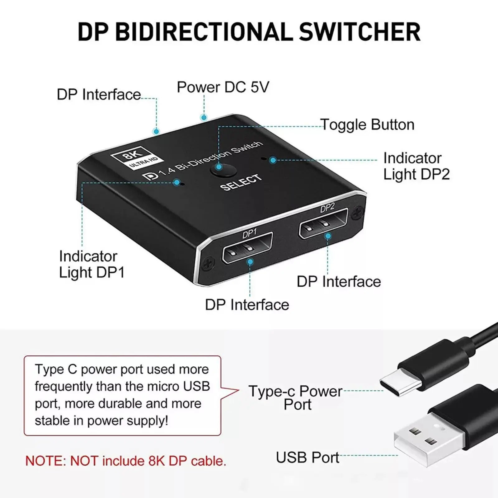 Splitter Display Port