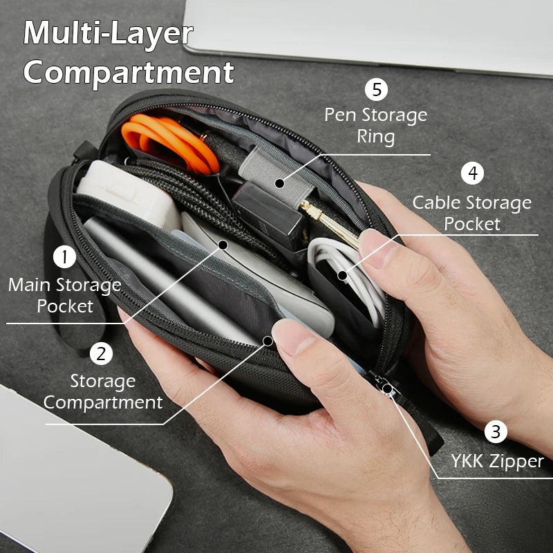 JetSet Tech Organizer – Travel Cable & Electronics Pouch