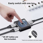 Splitter Display Port