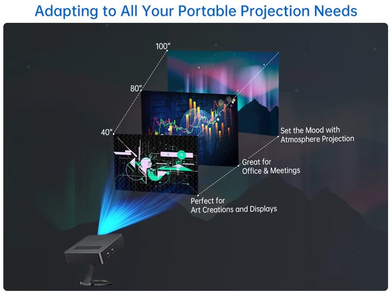 Mini HD 1080P Portable Video Projector