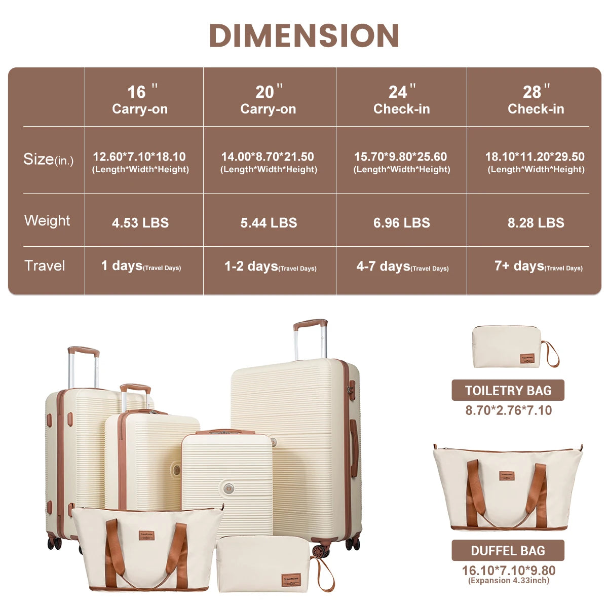 6-Piece Luggage Set with Double Spinner Wheels