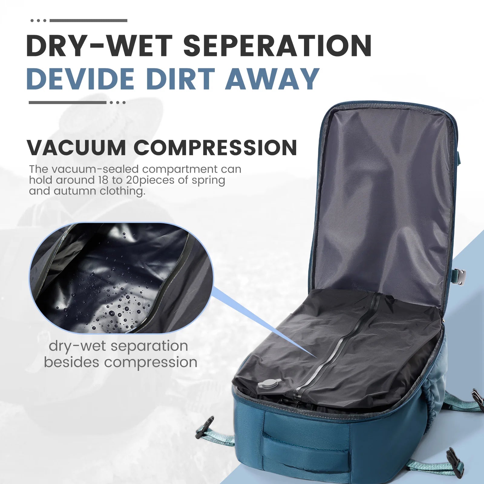 Cabin Bag Vacuum Compression Backpack