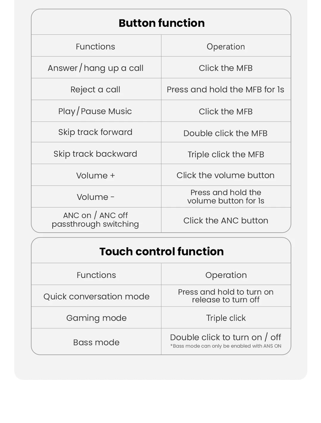 Haylou Noise Cancelling Earphones