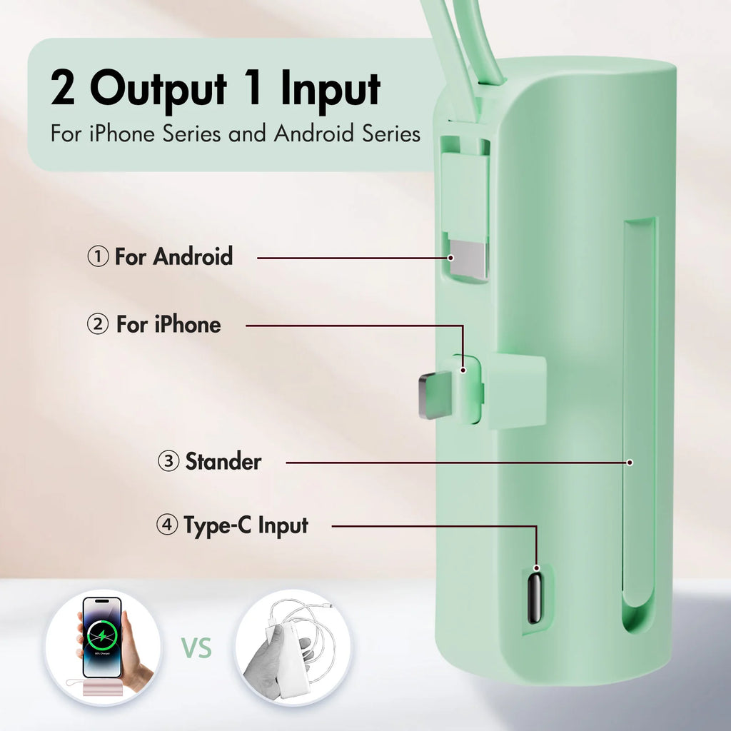 Mini Power Bank Dual USB-C Ports
