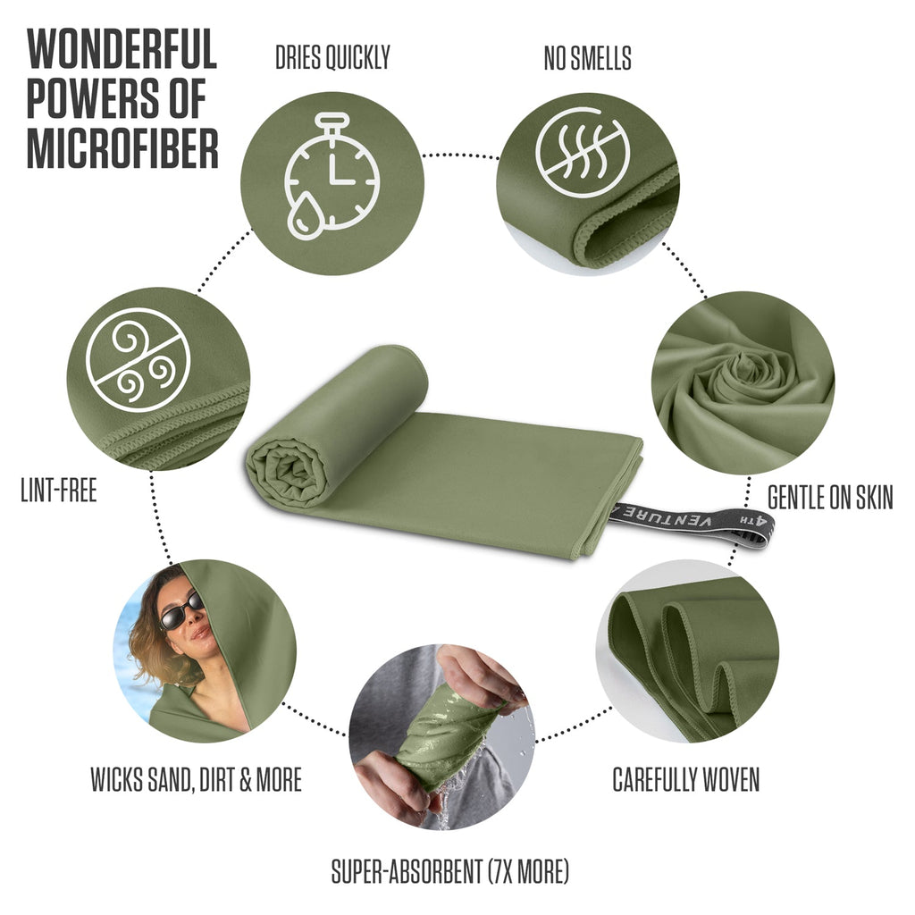 Quick Dry Microfiber Travel Towel