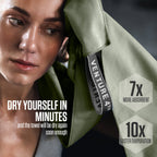 Quick Dry Microfiber Travel Towel
