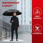 Windproof Travel Umbrella