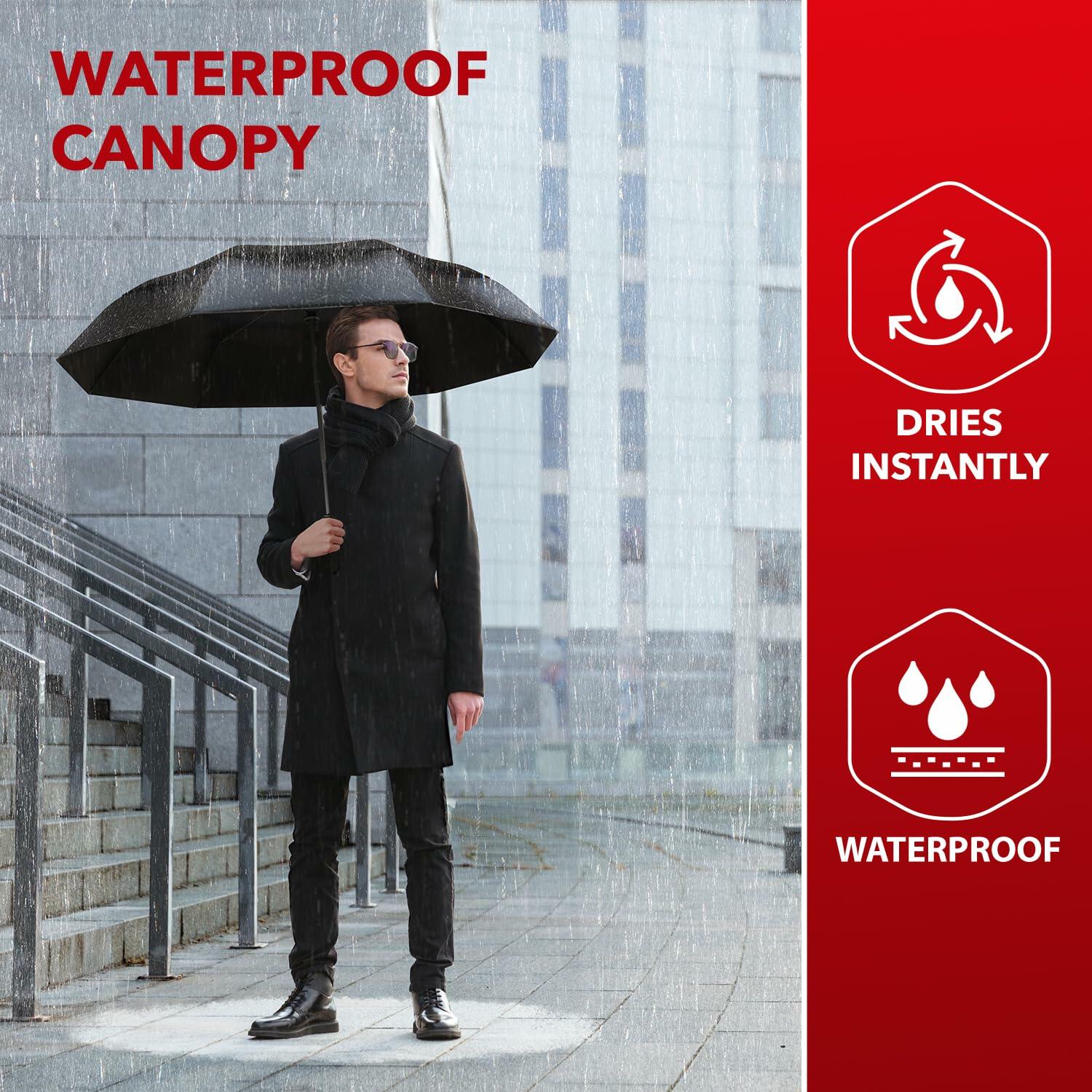 Windproof Travel Umbrella