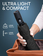 Windproof Travel Umbrella