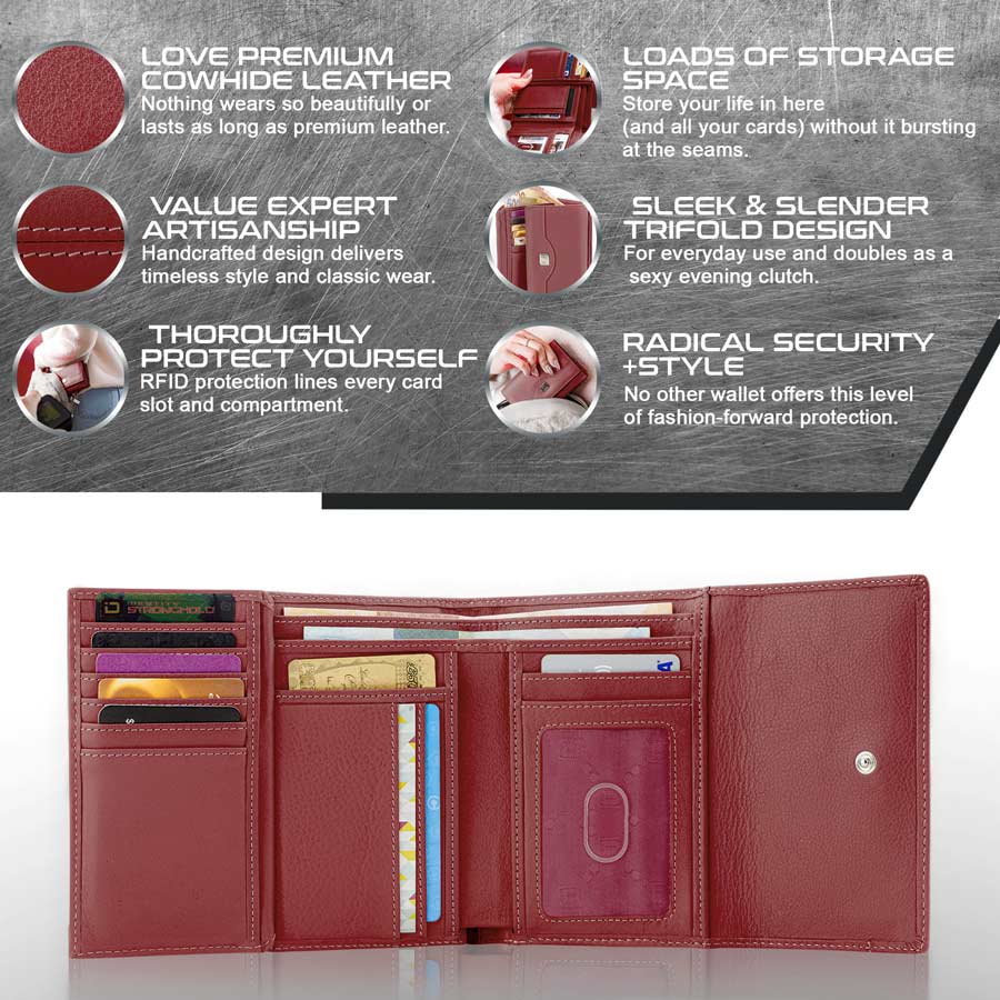 RFID Blocking Leather Trifold Wallet