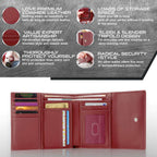 RFID Blocking Leather Trifold Wallet