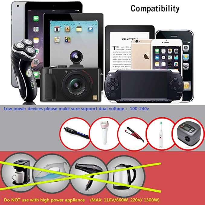 Universal All in One Travel Adapter