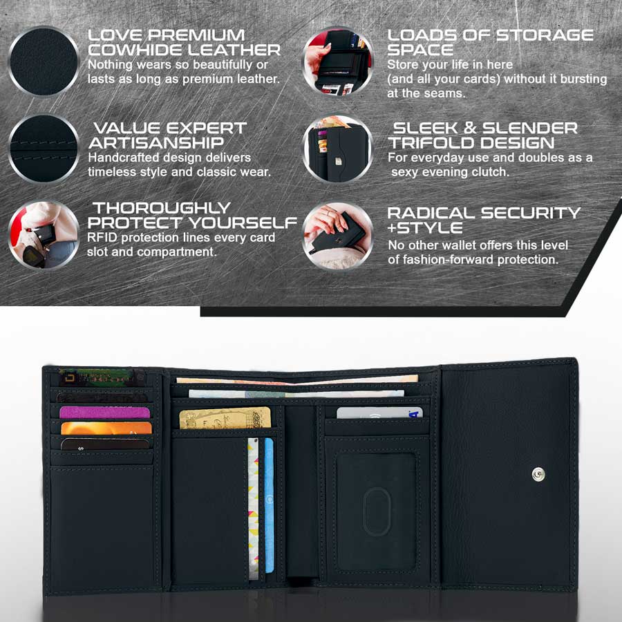 RFID Blocking Leather Trifold Wallet