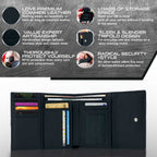 RFID Blocking Leather Trifold Wallet
